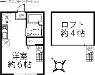 ハーミットクラブハウス栗田谷の物件間取画像